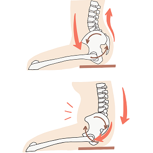 骨盤の前傾と骨盤の後傾の比較